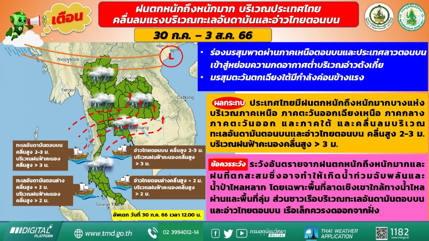 ตำรวจพร้อมดูแลประชาชนเดินทางกลับจากวันหยุดยาว