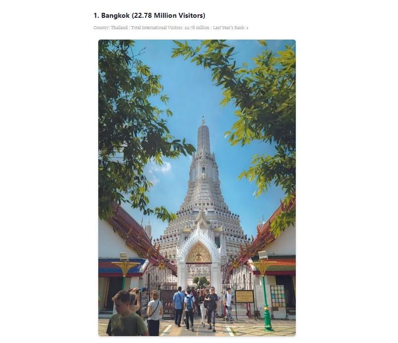 กรุงเทพฮอต! ขึ้นแท่นอันดับหนึ่ง เมืองที่ต่างชาติ มาเยือนมากที่สุดในโลก