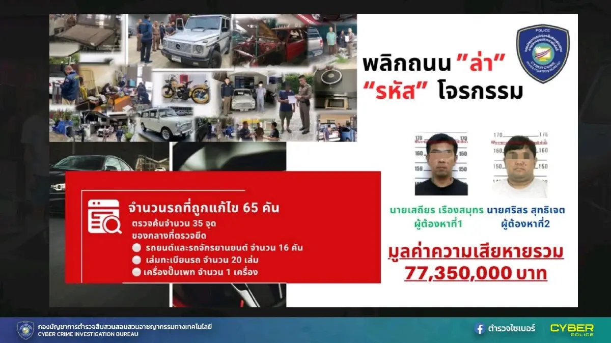 รวบ 2 ผู้ต้องหาลอบเข้าระบบขนส่งทางบก เปลี่ยนข้อมูลรถ มูลค่ากว่า 77 ล้านบาท