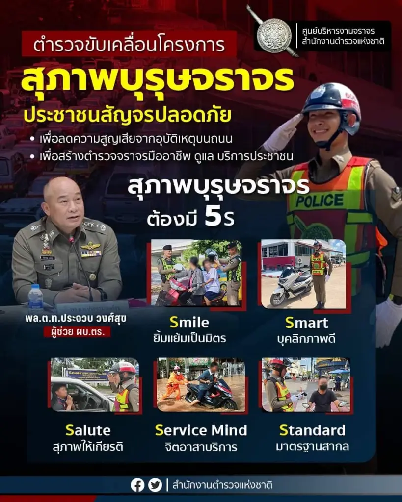 ศจร.ตร.จัด “สุภาพบุรุษจราจรฯ” เสริม ตร.มืออาชีพ มุ่งลดเจ็บตาย