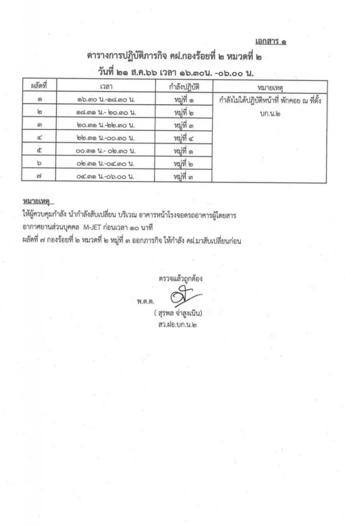 จัดกำลัง คฝ. ดูแลความปลอดภัย รอบอาคารผู้โดยสาร Mjets รับ "ทักษิณ" กลับไทย