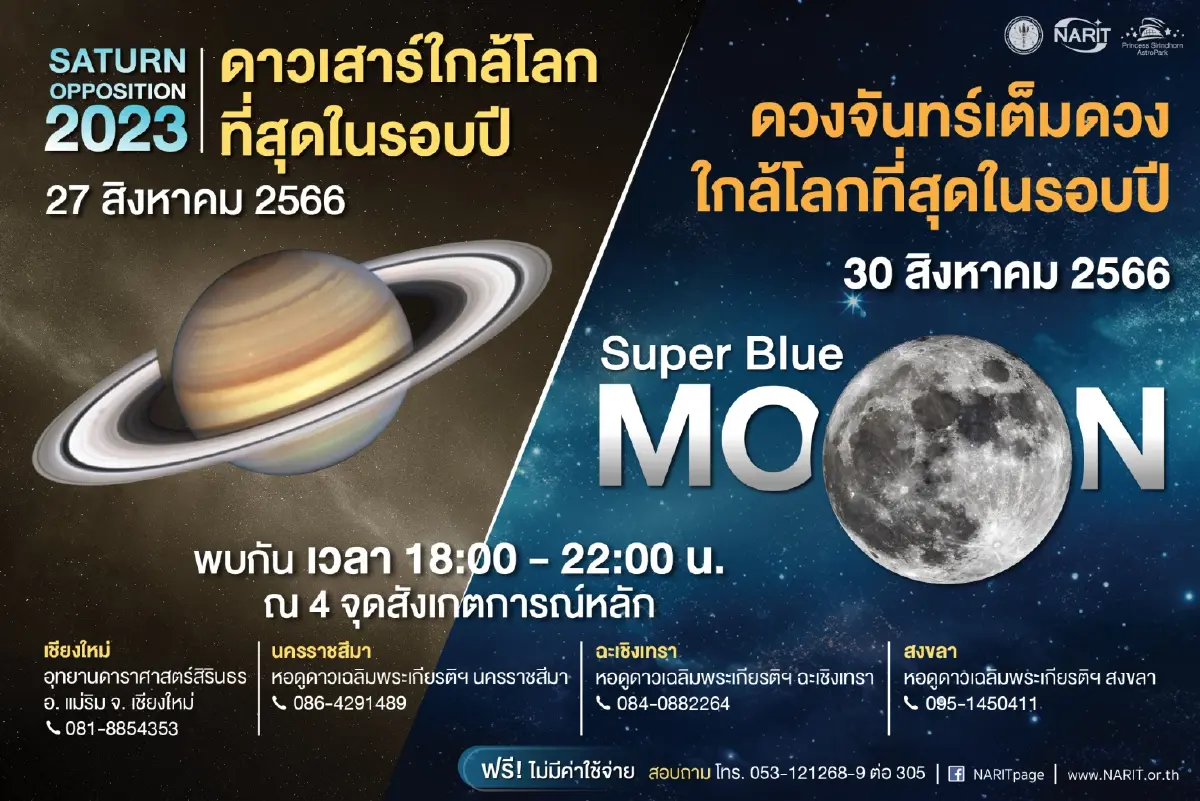 ห้ามพลาด! NARIT ชวนชมปรากฏการณ์ "ดาวเสาร์ใกล้โลกที่สุดในรอบปี" 27 ส.ค. นี้