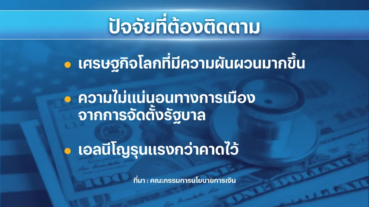 ธปท.ชี้ตั้งรัฐบาลช้ากระทบเบิกจ่ายล่าช้า 2 ไตรมาส