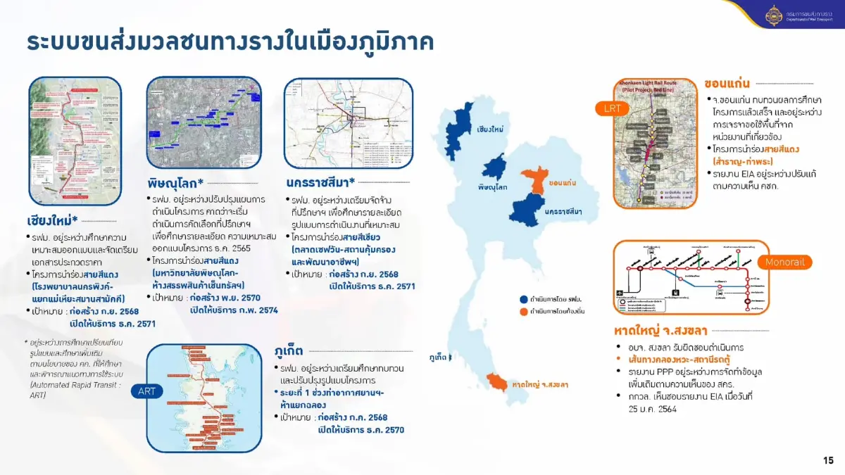 สอบตกหรือสอบผ่าน? ประเมินผลงาน "รัฐบาลประยุทธ์ 2"