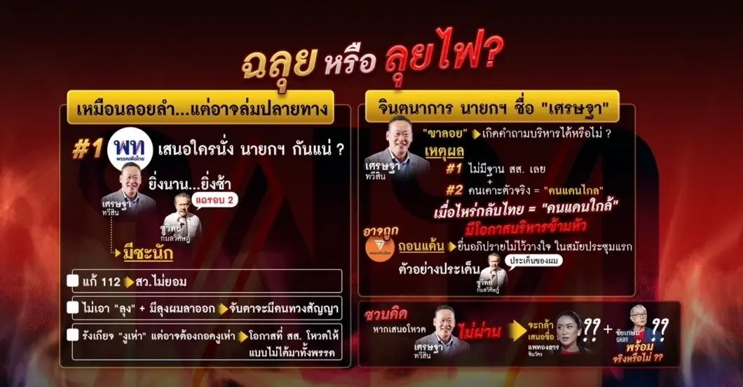 "รัฐบาลเพื่อไทย" สรุป ลุยไฟหรือไปฉลุย?  