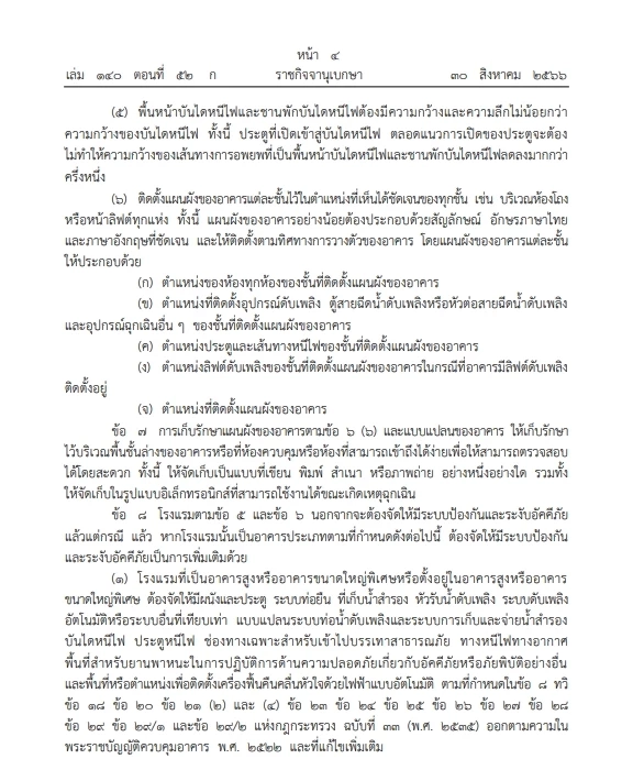 เช็กเลย กฎกระทรวง คุมความปลอดภัยอาคาร "ธุรกิจโรงแรม" แพ เต็นท์ โดนด้วย