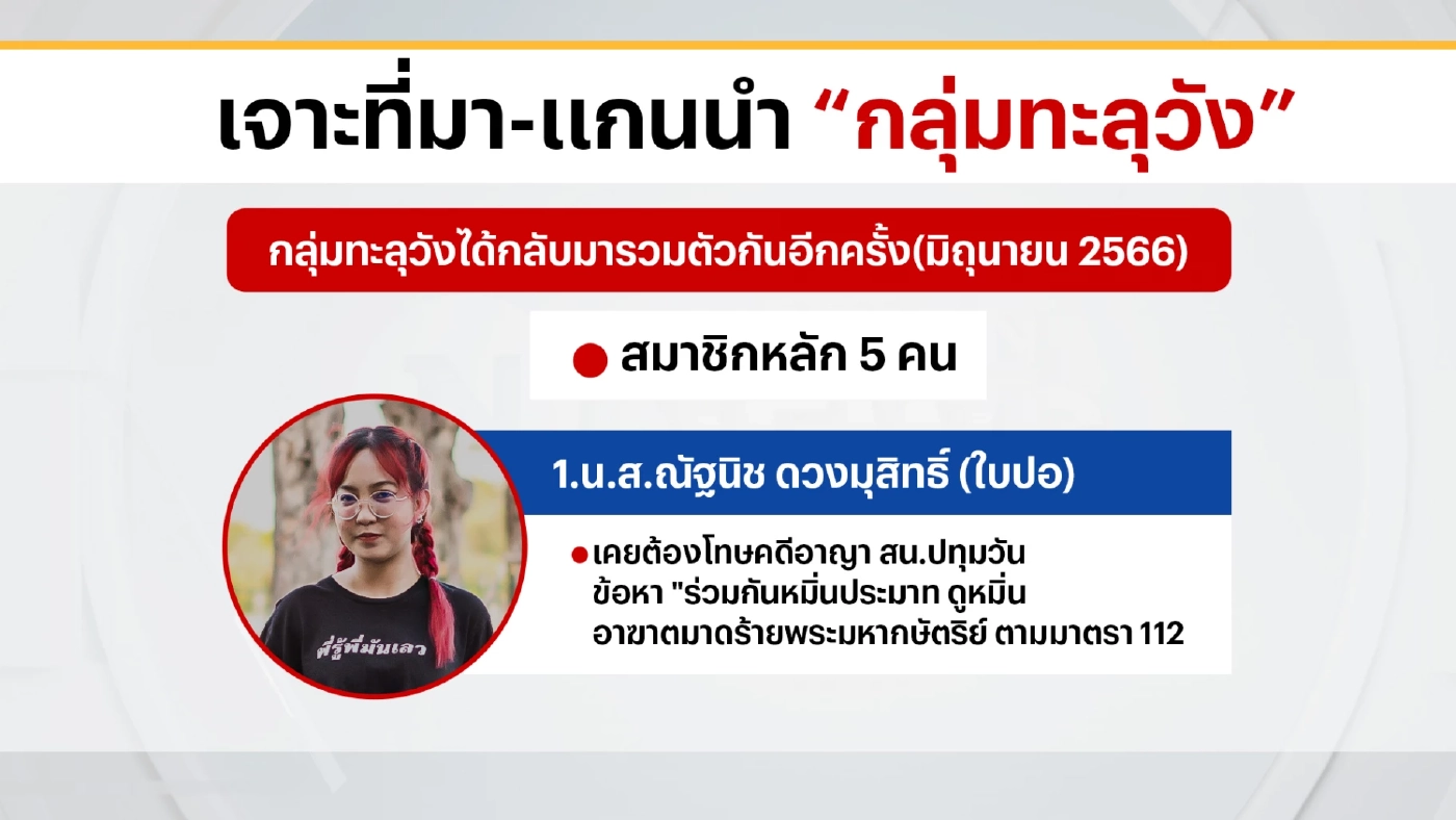 เปิดจักรวาล “กลุ่มทะลุวัง” เจาะที่มา "แกนนำ" กว่าจะถึงวันนี้