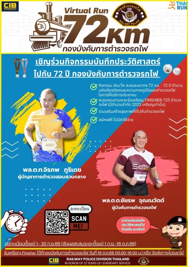 กิจกรรมเดิน-วิ่งสะสมระยะทาง 72 กม.-72 ปีตำรวจรถไฟ ให้บริการประชาชน