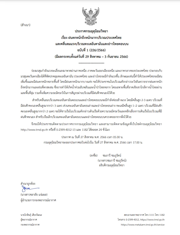 ด่วน! อุตุฯ ออกประกาศแจ้งเตือน "ฝนตกหนักถึงหนักมาก" 29 ส.ค. - 3 ก.ย. นี้