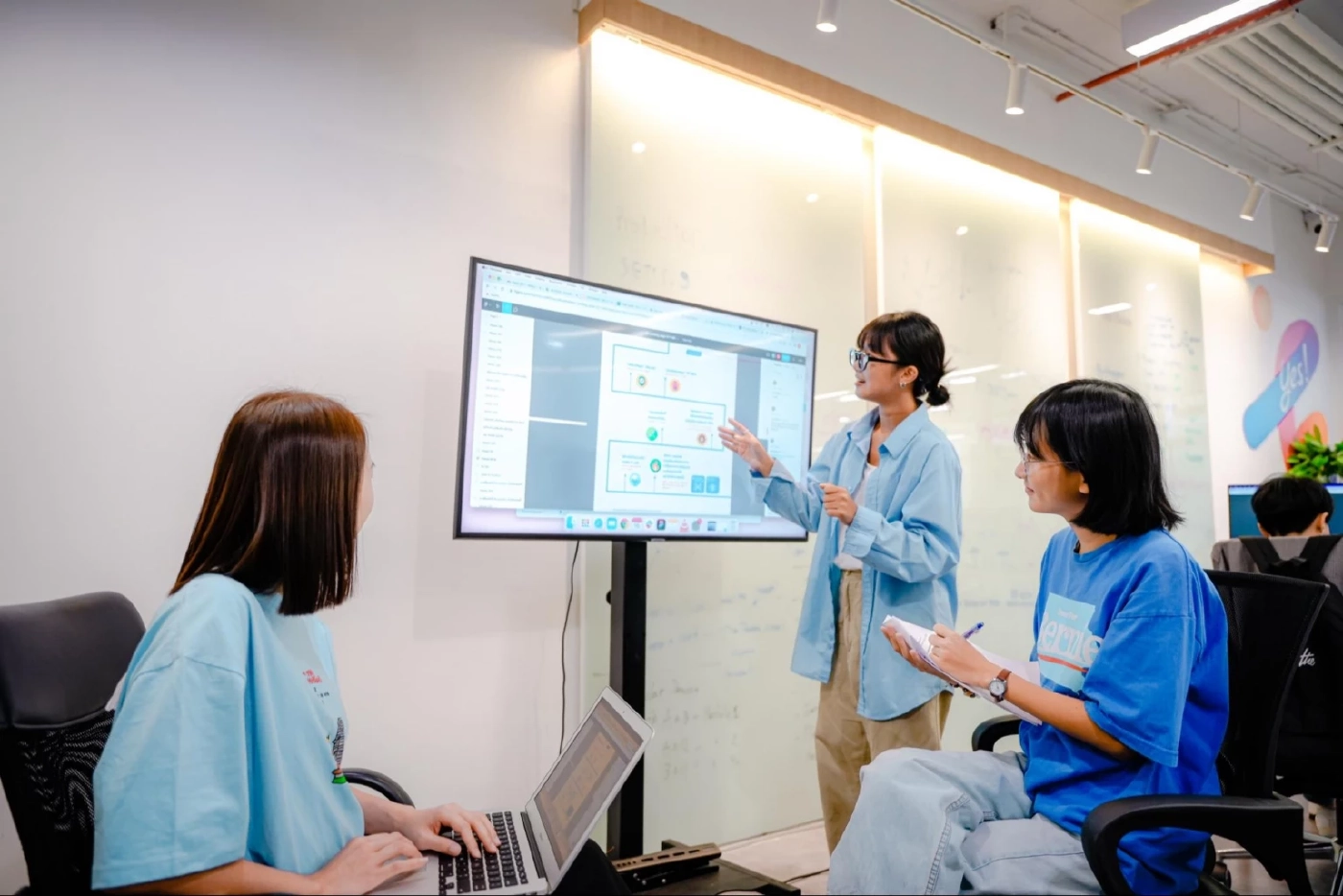 ขั้นตอนการออกแบบเว็บไซต์ โดย Yes Web Design Studio