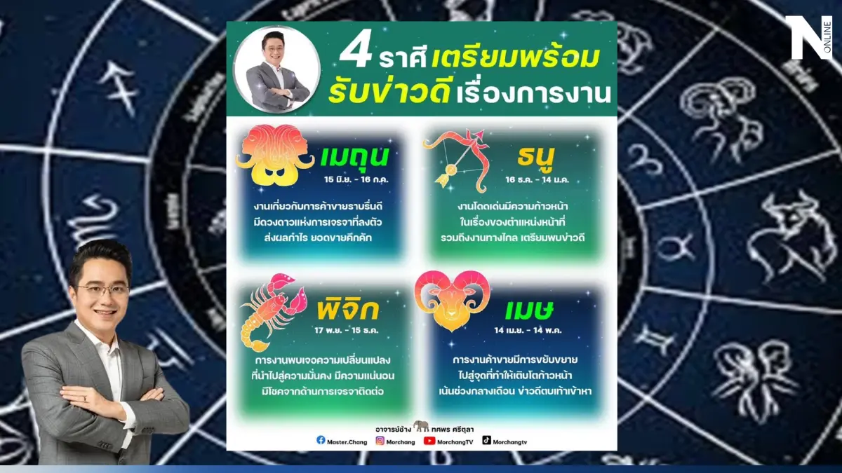 “หมอช้าง” เปิดดวง ชี้ 4 ราศีเตรียมรับข่าวดีเรื่องงาน แถมมีโชคไม่ทันตั้งตัว 