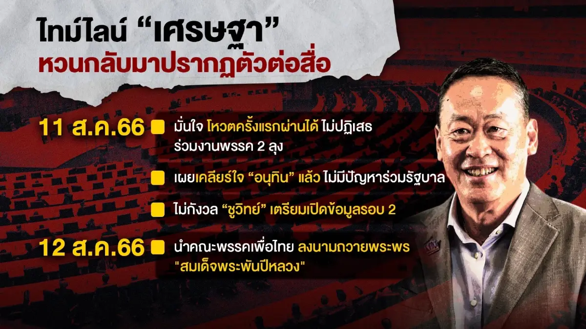 ไทม์ไลน์การหวนกลับมาของ "เศรษฐา"