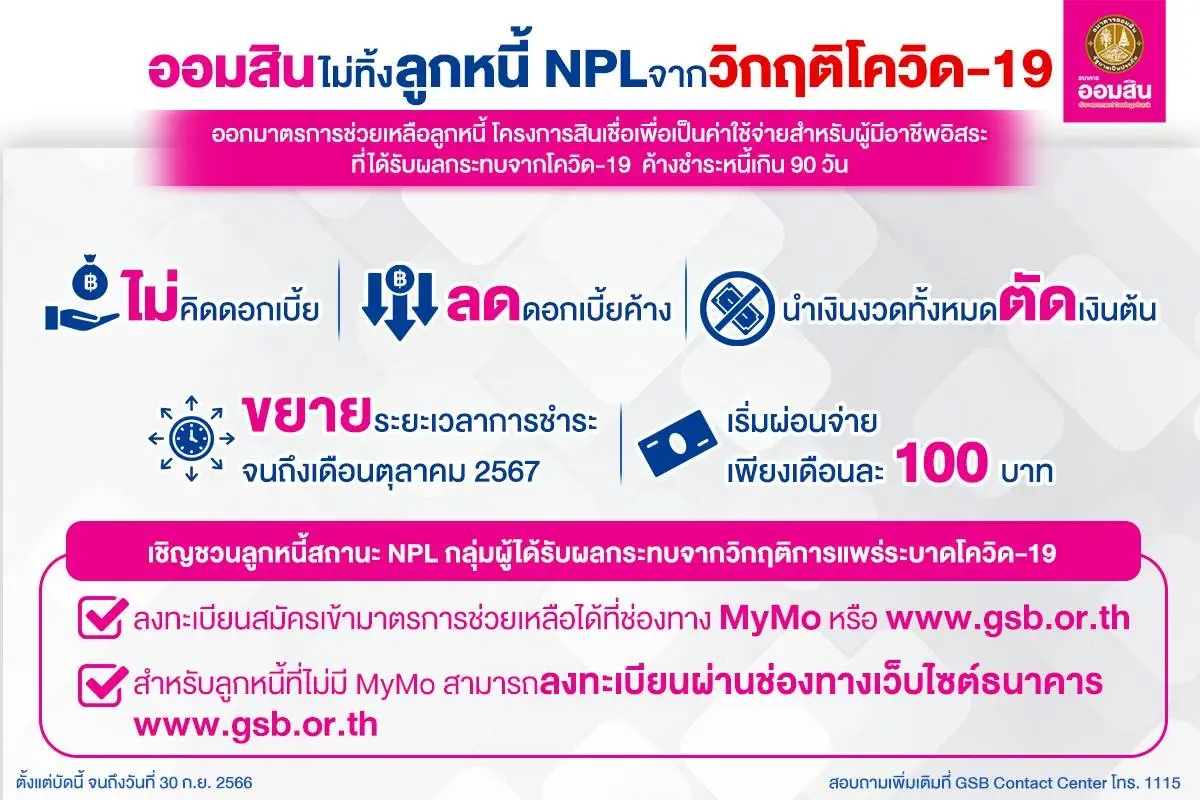 ออมสินอุ้มลูกหนี้บัญชี 21 สกัดหนี้เสีย