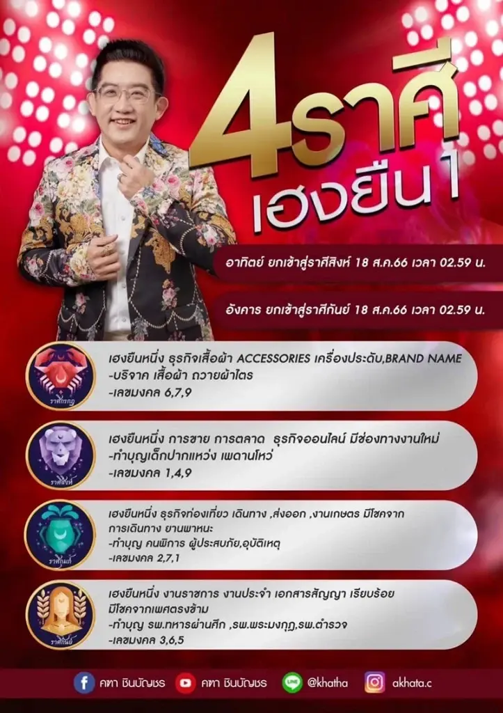 อ.คฑา เผยดวงวันนี้ ดาวอาทิตย์ ดาวอังคาร ย้ายเข้าราศีสิงห์ 4 ราศีรับโชคใหญ่