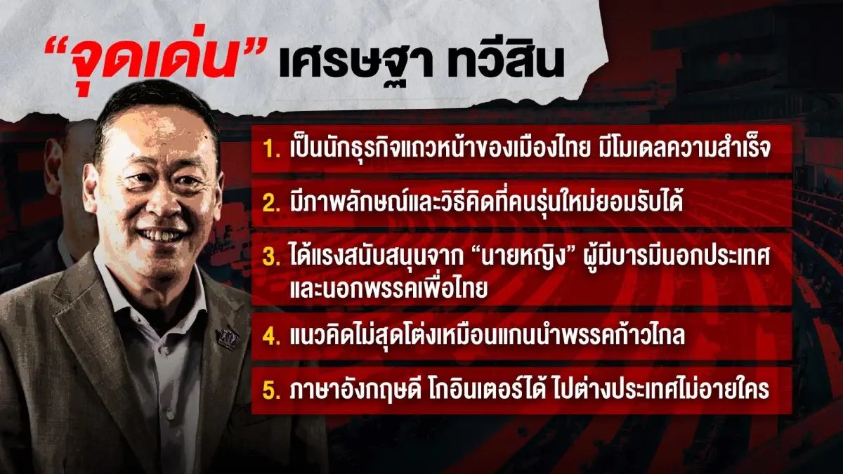 สารพัดปัญหาไล่ล่า “เศรษฐา” ว่าที่นายกฯ คนที่ 30