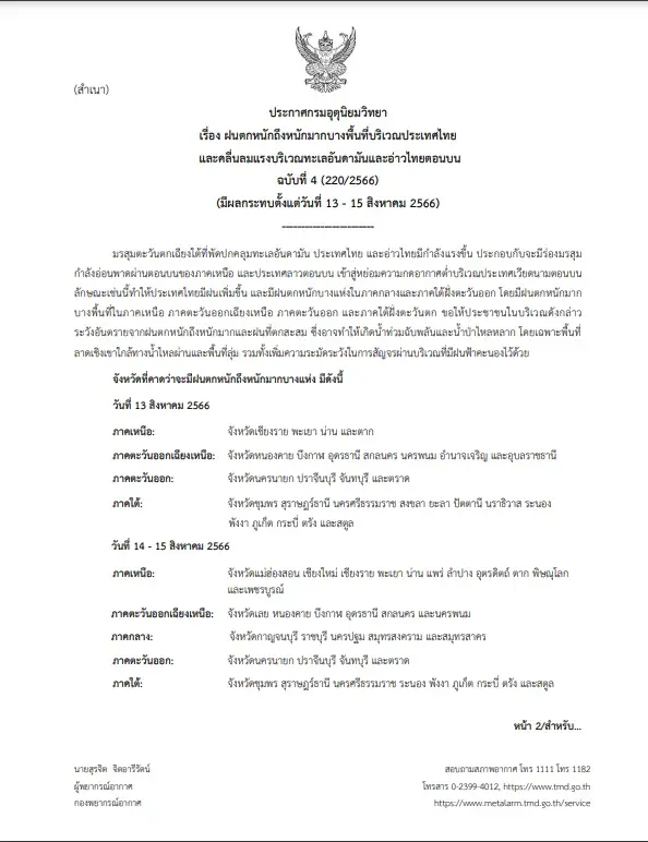 เช็กด่วน! อุตุฯ เตือน 28 จังหวัด "ฝนถล่มหนักมาก" ขณะที่ทั่วไทยมี "ฝนตกหนัก"