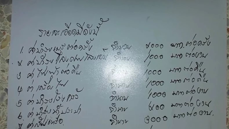 ชาวบ้านโวย วัดดังโคราช ออกกฎเช่าเมรุเผาศพ สารพัดค่าใช้จ่ายเป็นหมื่น
