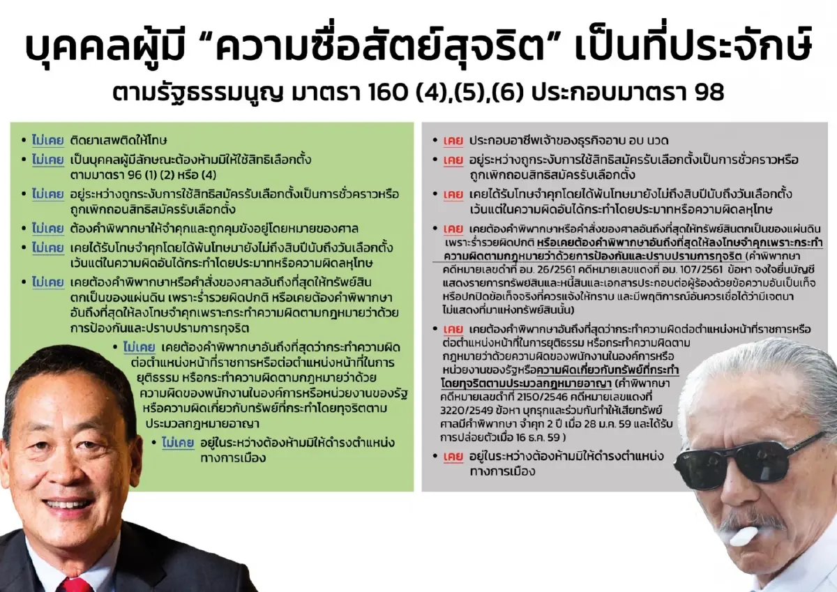 วิญญัติ ชาติมนตรี ทนายความผู้ได้รับมอบอำนาจจาก นายเศรษฐา ให้ฟ้อง ชูวิทย์