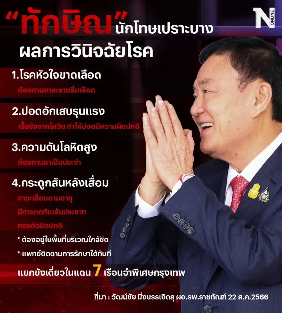 "วิษณุ" ย้ำ "ทักษิณ" ต้องรักษาตัวที่ "รพ.ตำรวจ" ยันอาการตอนนี้ยังทรงตัว