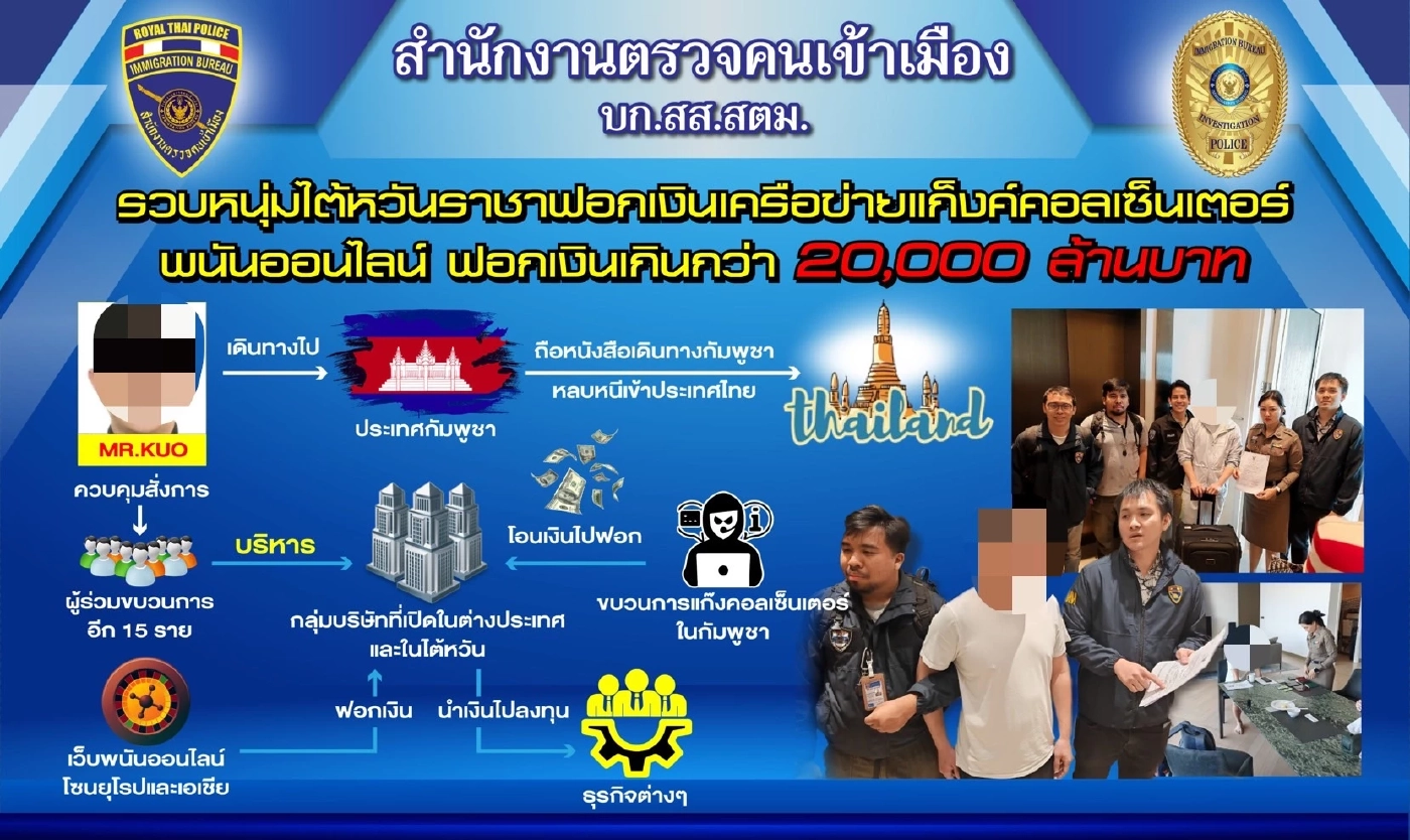 บุกจับหนุ่มไต้หวัน คาคอนโดหรู หลังเปิดบริษัทฟอกเงินให้แก๊งคอลเซ็นเตอร์