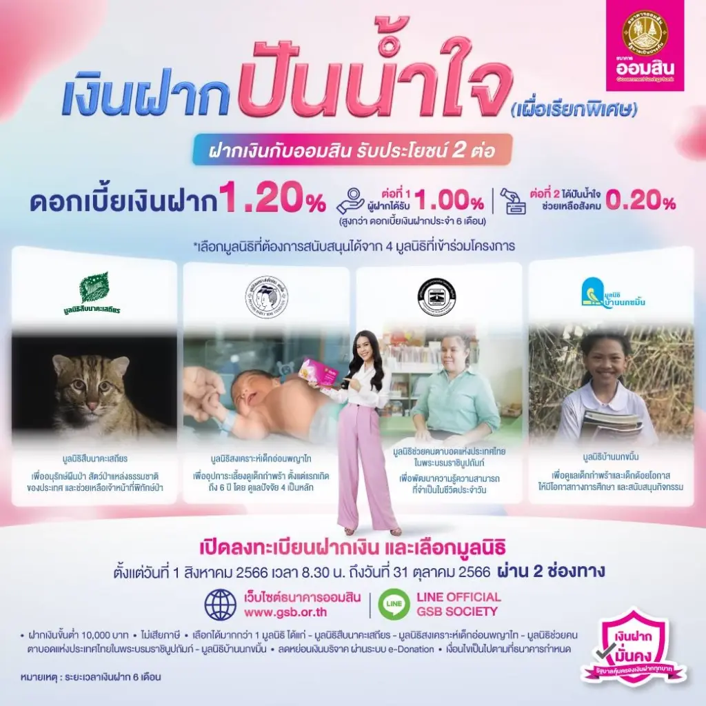 ออมสิน เปิดตัวเงินฝากปันน้ำใจ ดอกเบี้ย 1.20% ปันดอกเบี้ยช่วย 4  มูลนิธิ