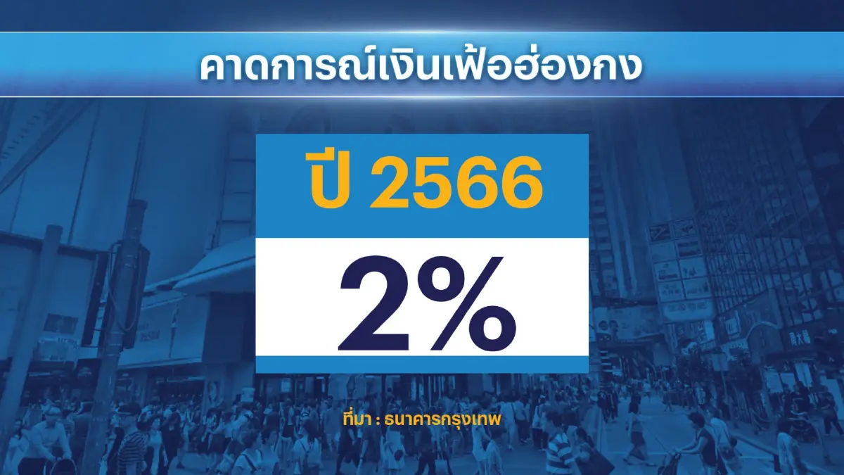 แบงก์กรุงเทพดันสาขาฮ่องกง 'เกตเวย์' จีน-อาเซียน