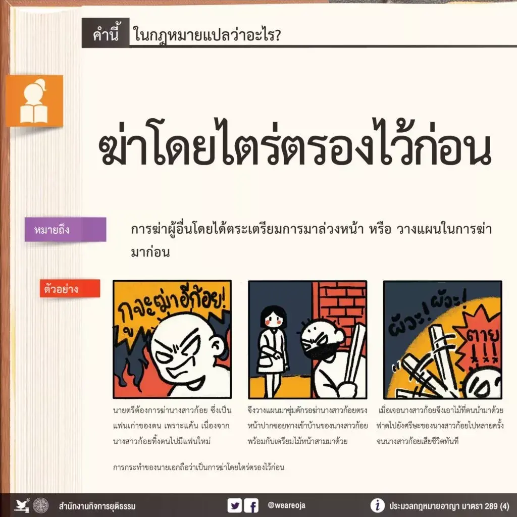 หิ้ว"รปภ.ปืนโหด"ทำแผนฯ แจ้งข้อหา"ฆ่าโดยไตร่ตรอง" โทษประหารสถานเดียว