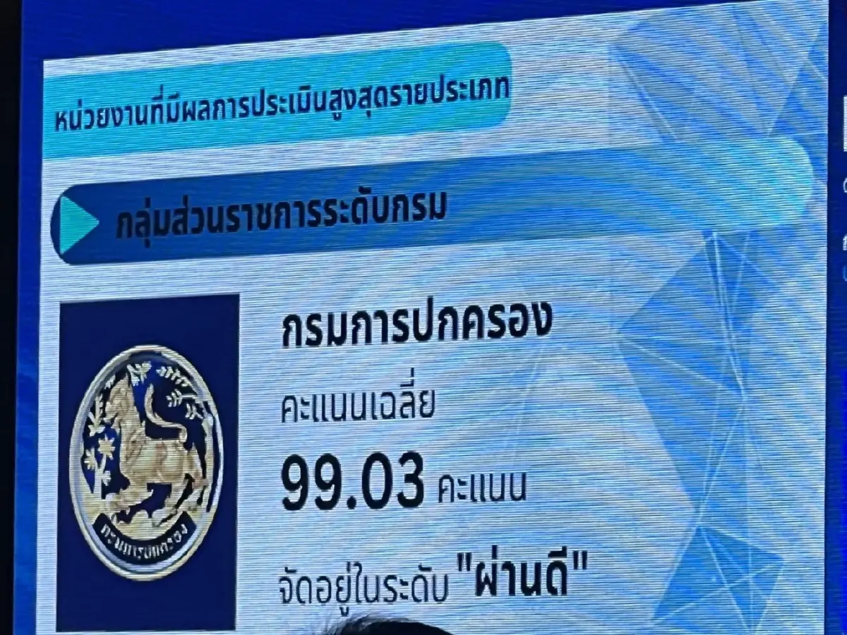 ป.ป.ช.ประเมิน คุณธรรม-ความโปร่งใสหน่วยงานรัฐ