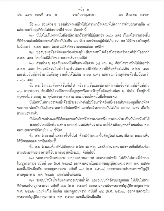 เช็กเลย กฎกระทรวง คุมความปลอดภัยอาคาร "ธุรกิจโรงแรม" แพ เต็นท์ โดนด้วย