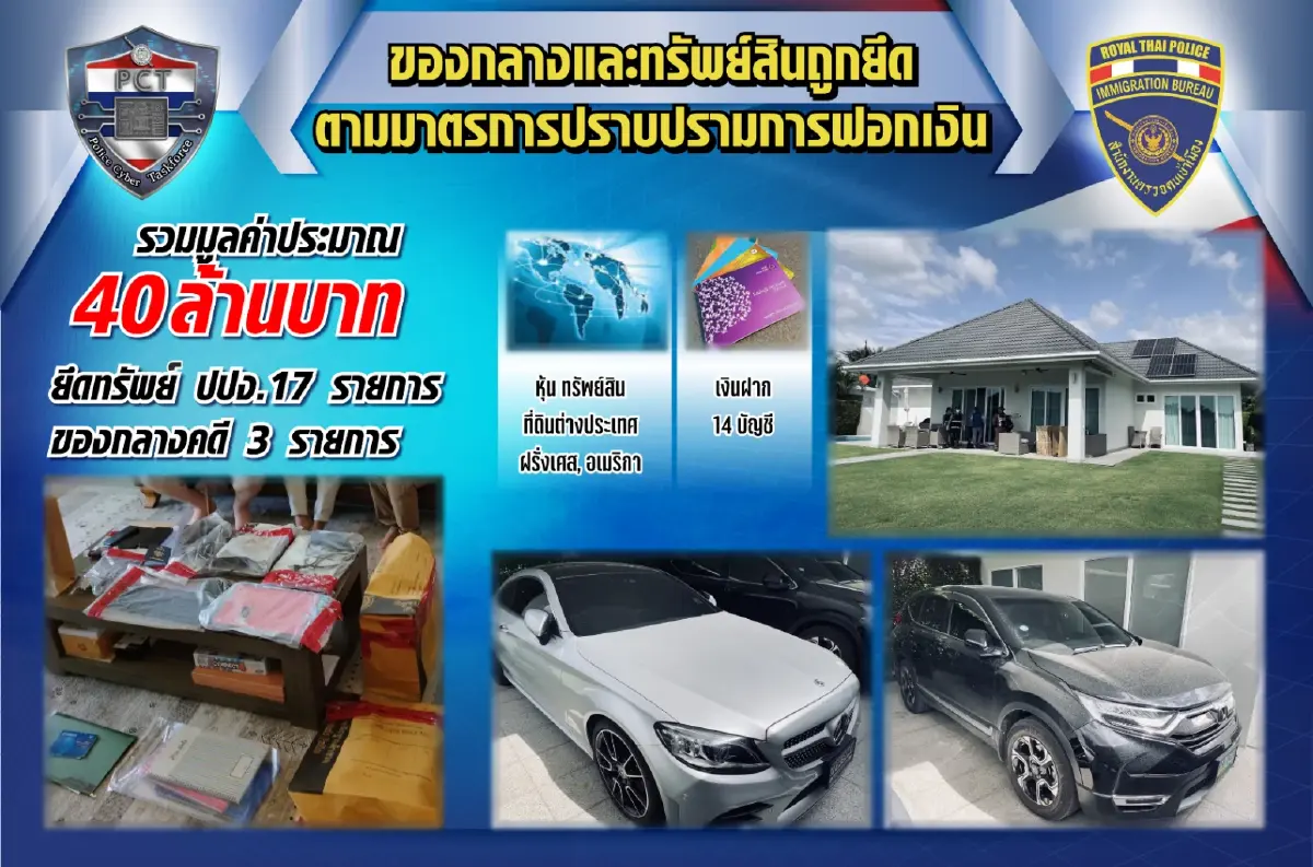 รวบหนุ่มมะกัน-สาวไทย เปิดเว็บค้ากาม ลวงเหยื่อต่างชาติมอมยา ปลดทรัพย์