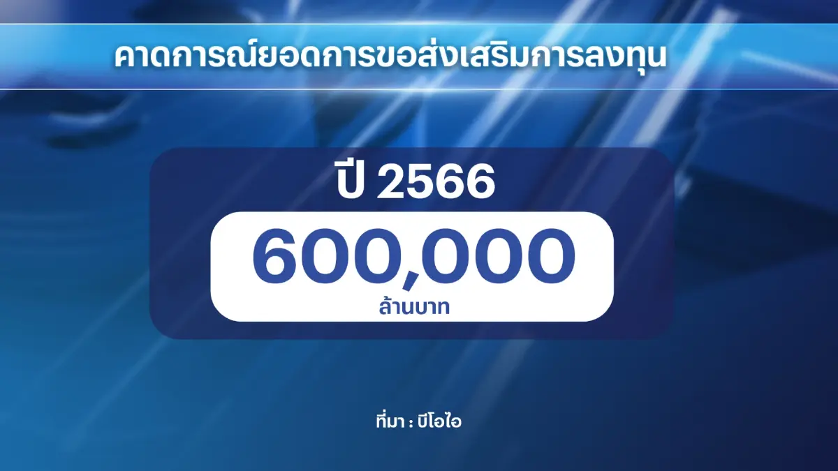 บีโอไอชี้การจัดตั้งรัฐบาลใหม่ช้าไม่กระทบ FDI