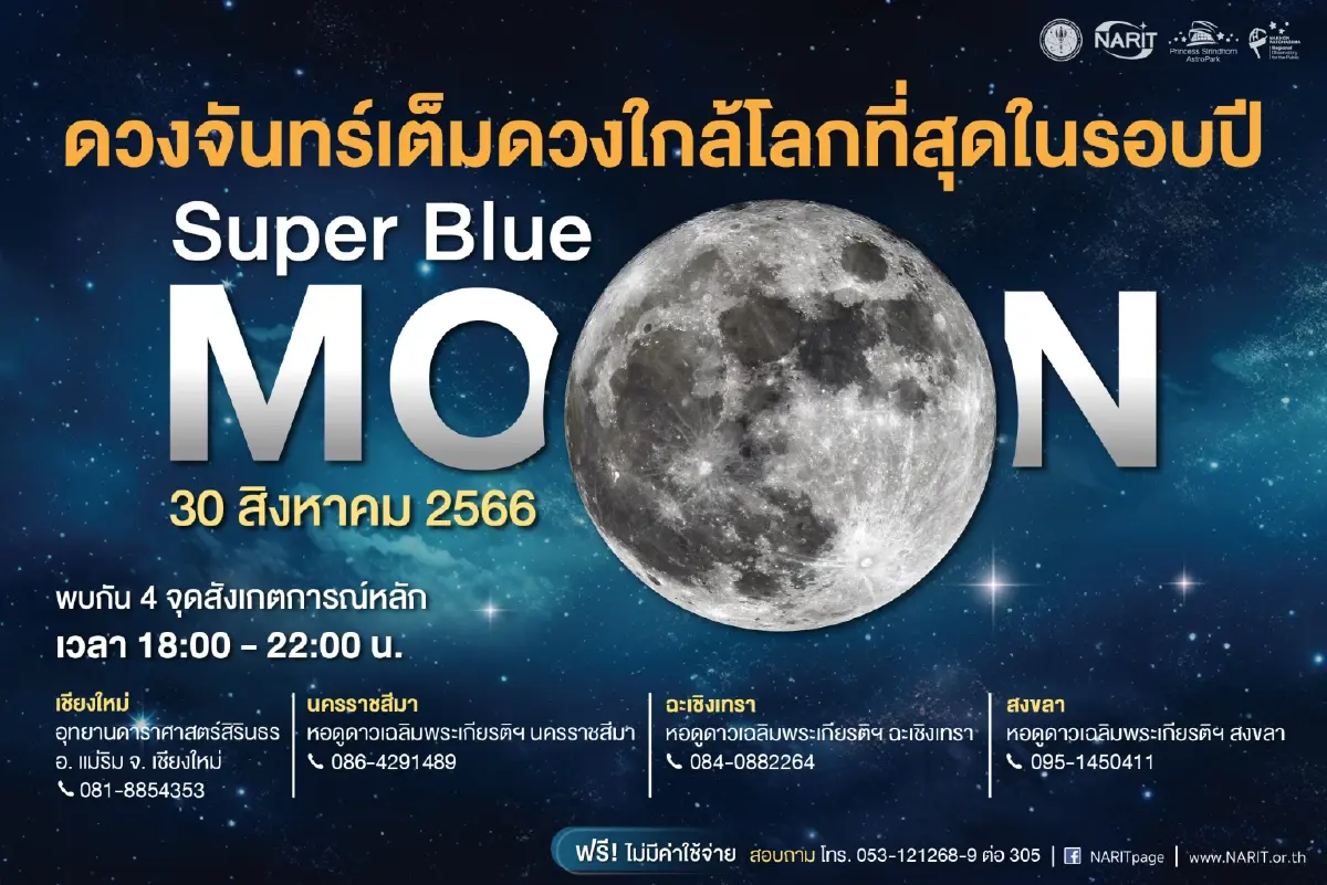 ห้ามพลาด! NARIT ชวนชมปรากฏการณ์ "ดาวเสาร์ใกล้โลกที่สุดในรอบปี" 27 ส.ค. นี้