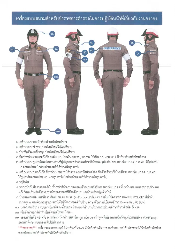 ผบ.ตร. อนุมัติงบตัดเครื่องแบบตำรวจจราจรครั้งแรก ใช้พร้อมกัน 15 ก.ย.นี้