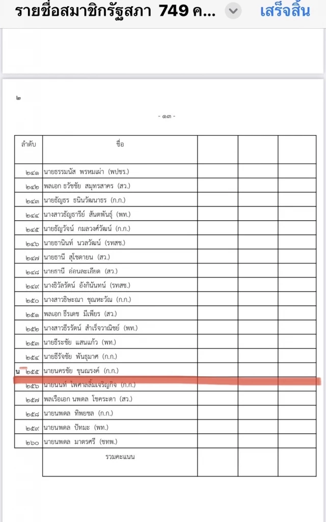 นครชัย ขุนณรงค์ ยังมีชื่ออยู่ในบัญชีสส.