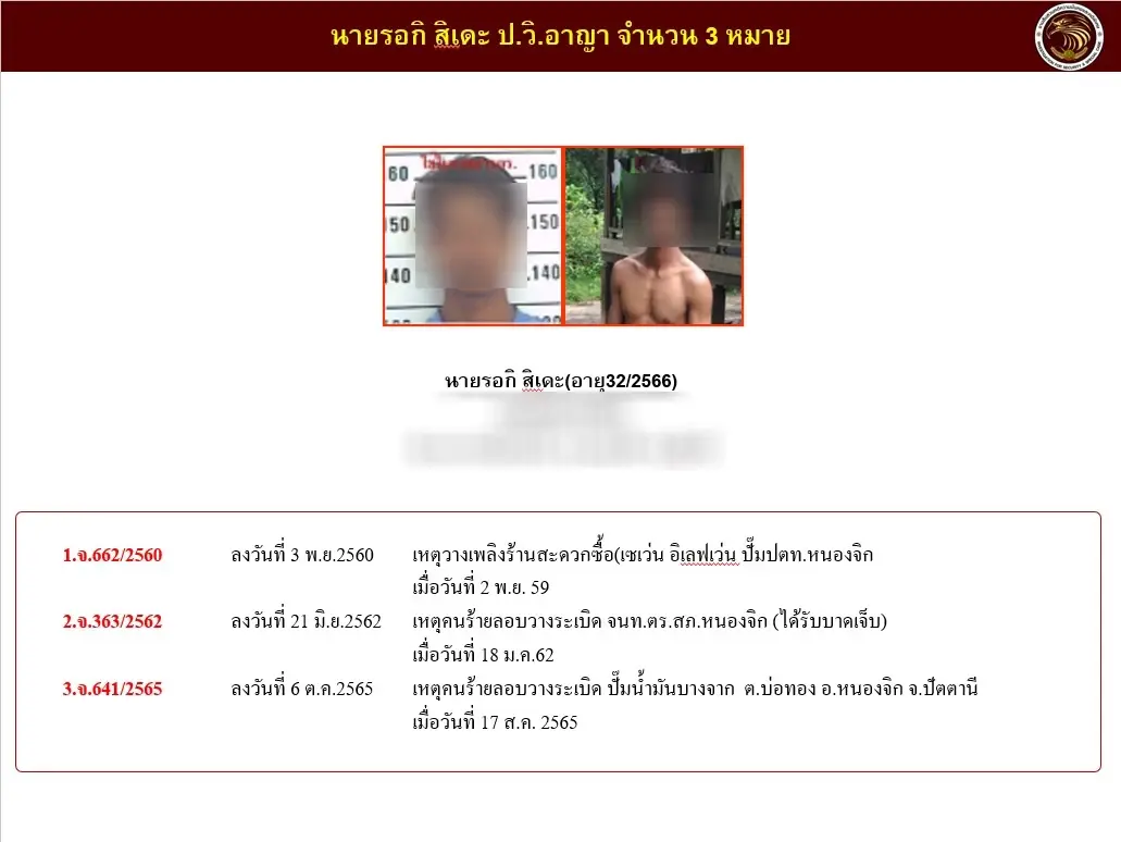 จนท.ปิดล้อมปะทะเดือดหลายชั่วโมง ก่อนวิสามัญ 2 ศพ คนร้ายคดีความมั่นคง
