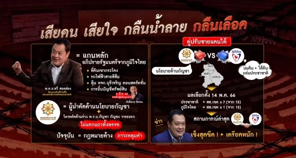รวมคนช้ำ "จัดตั้งรัฐบาล" เสียคน เสียใจ กลืนน้ำลาย กลืนเลือด