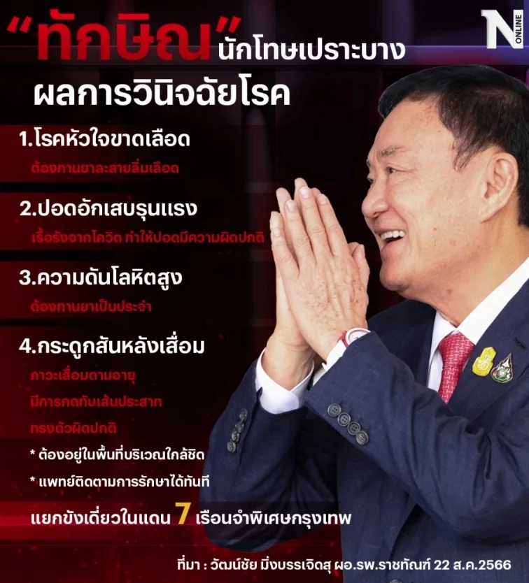 เปิดไทม์ไลน์ "ทักษิณ ชินวัตร" หลังเหยียบแผ่นดินไทย