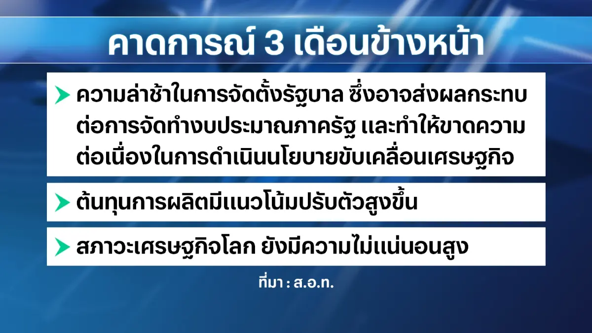 ภาคเอกชนจี้ภาครัฐสกัดสินค้าจากจีนทะลักเข้าไทย