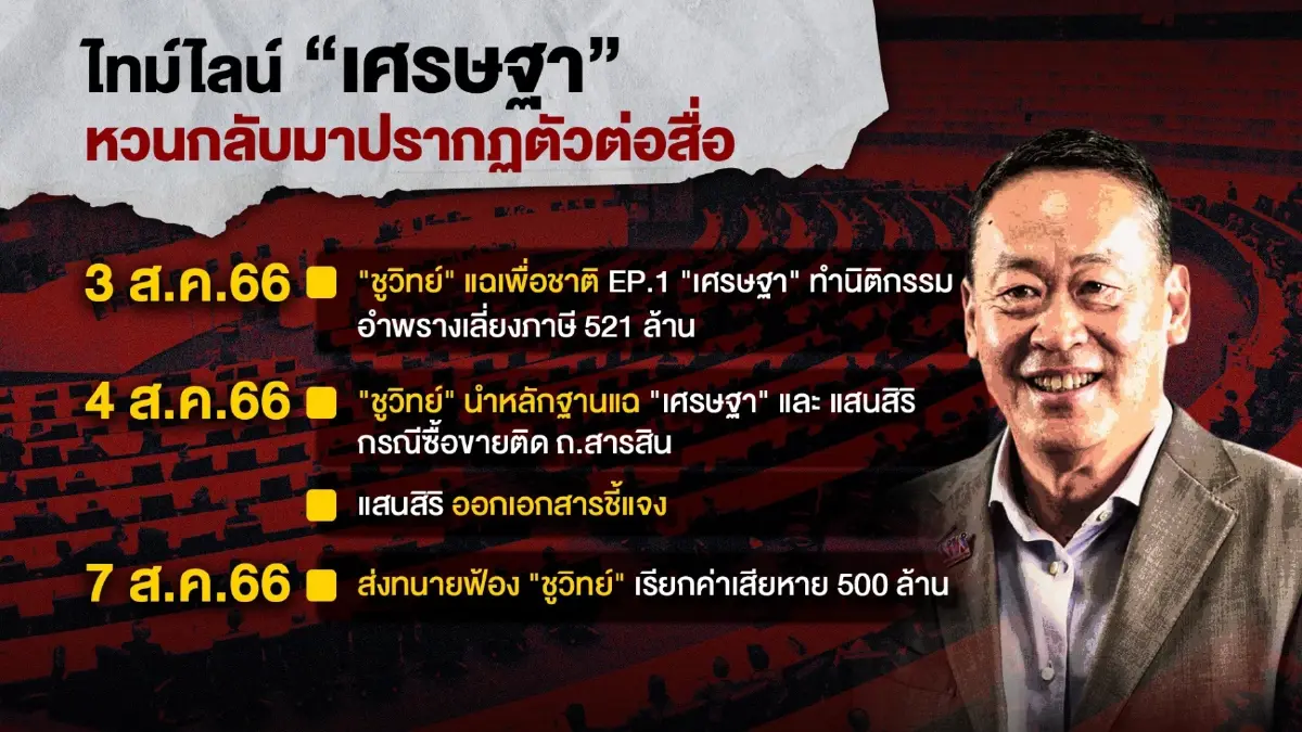 ไทม์ไลน์การหวนกลับมาของ "เศรษฐา"