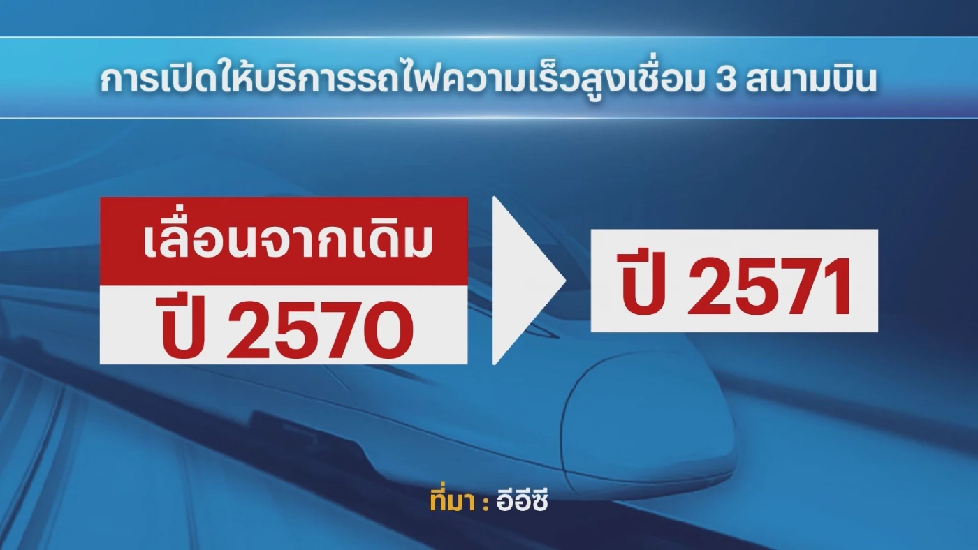EEC ชงรัฐบาลใหม่ 'รื้อ' สัญญาไฮสปีด 3 สนามบิน