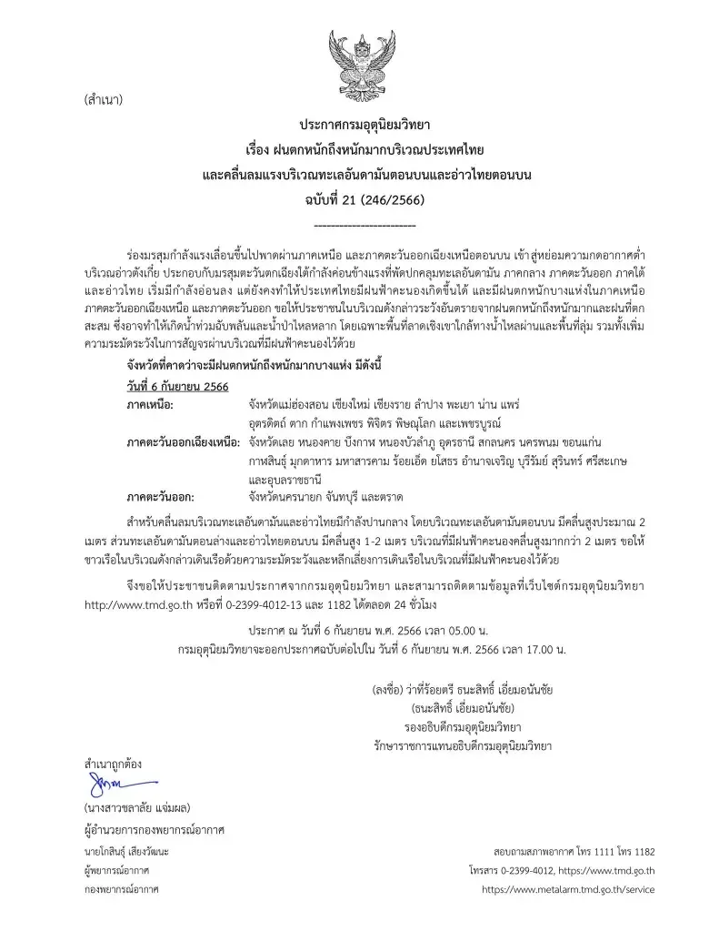 ประกาศกรมอุตุนิยมวิทยา ฉบับที่ 21 เตือน ฝนตกหนักถึงหนักมาก