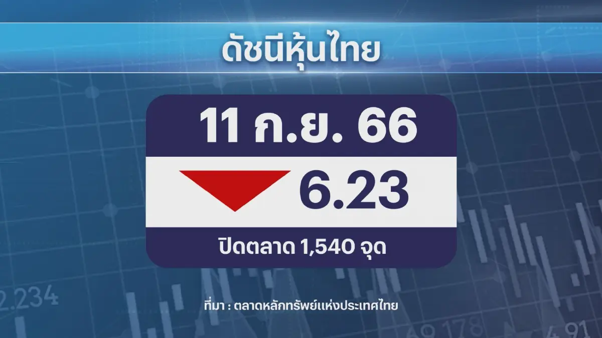 ตลาดหลักทรัพย์ฯ ชี้หุ้นไทยซึมรอมาตรการรบ.ใหม่