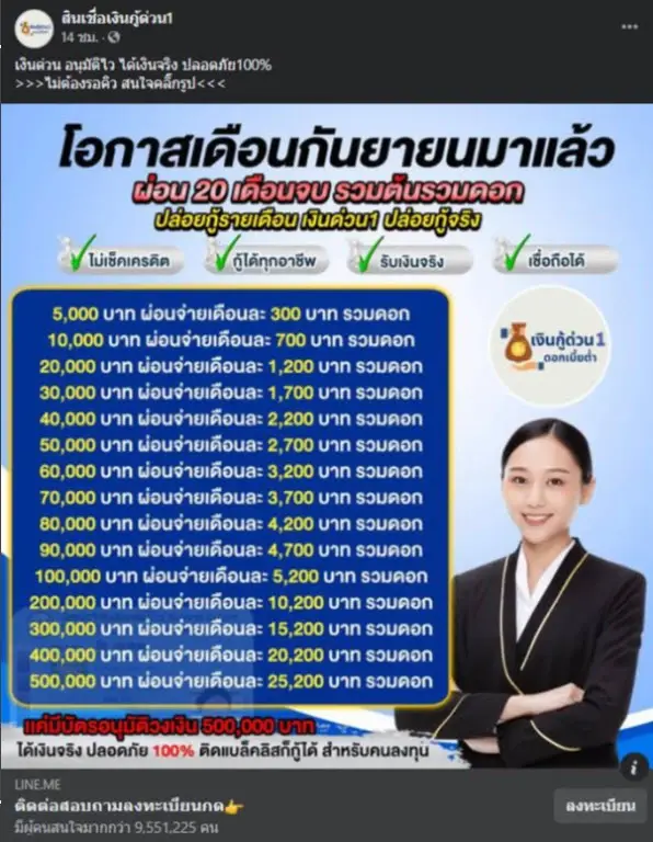 ปอศ.บุก จับแก๊งปล่อยกู้ออนไลน์ ใน 1 ปี สะพัดกว่า 160 ล้าน