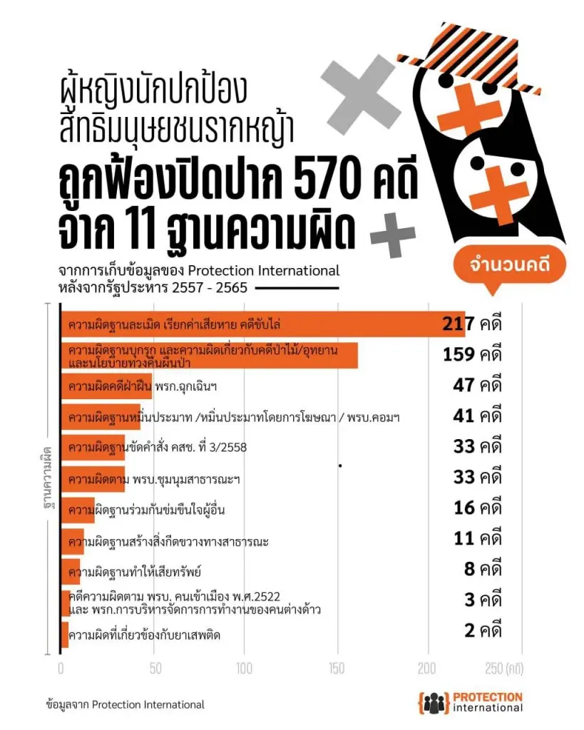 "ทวี สอดส่อง"ย้ำถึงเวลาต้องฟื้นหลักนิติธรรมให้เข้มแข็ง