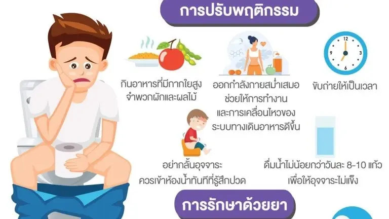 หมอดื้อเผย ท้องผูกเสี่ยงสมองเสื่อมเร็ว หลังพบสัมพันธ์กับจุลินทรีย์ในลำไส้