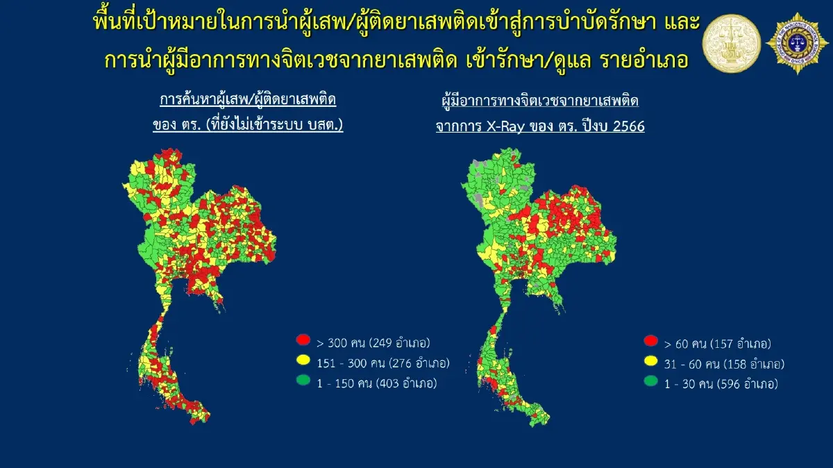 บูรณาการร่วม 6 ประเทศ ทลายเครือข่ายค้ายาข้ามชาติ โยงสามเหลี่ยมทองคำ