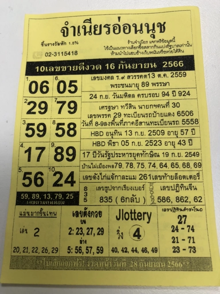 รวมเลขเด็ดเลขดัง หวยงวด 16 9 2566 เลขเด็ดมาแรง เลขดังต้องจัด คอหวยต้องให้ไว  