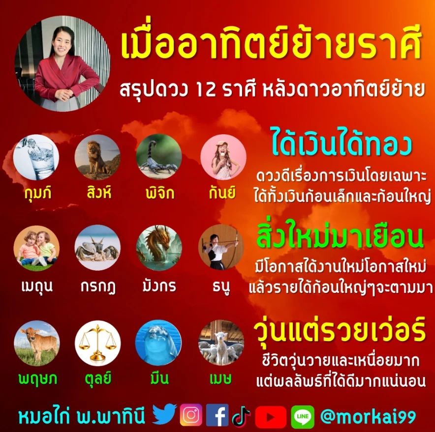 ดวงวันนี้ หมอไก่ทักแรง ดวงวันเกิดใครกัน ที่ต้องรีบทำบุญ เสริมดวงโดยด่วน