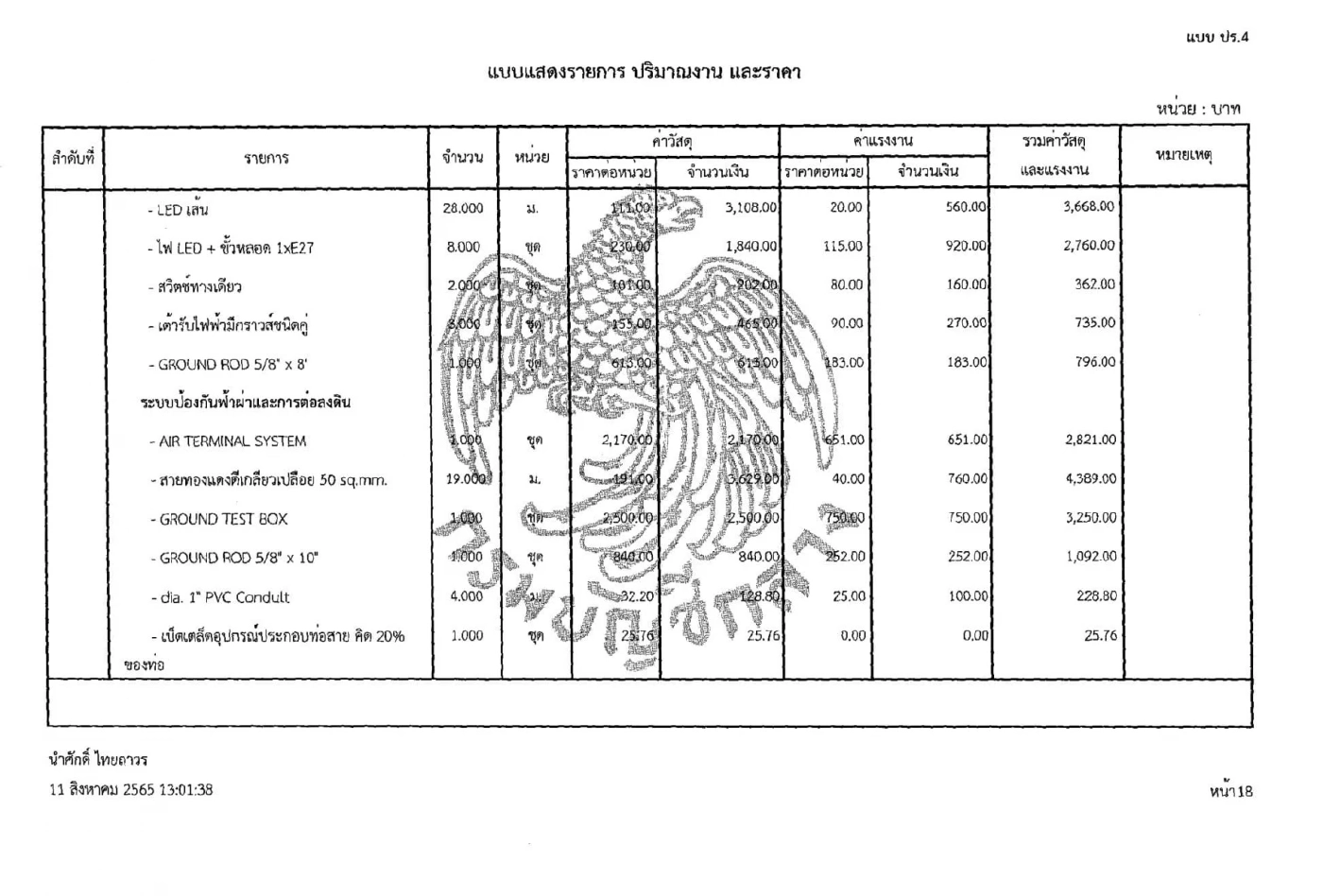 เพจดังตั้งข้อสงสัย "หอนาฬิกาเมืองสุราษฎร์ธานี" 6.7 ล้าน ส่อแพงเกินจริง