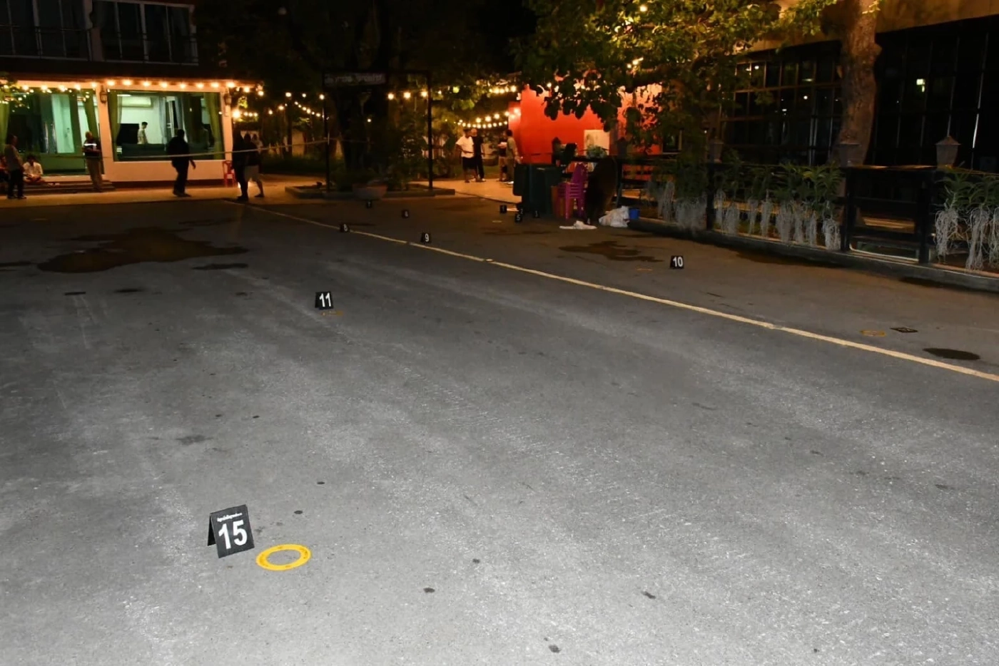 สรุปไทม์ไลน์คดียิง "สารวัตรแบงค์" อิทธิพลท้องถิ่น เขย่าศรัทธาสีกากี